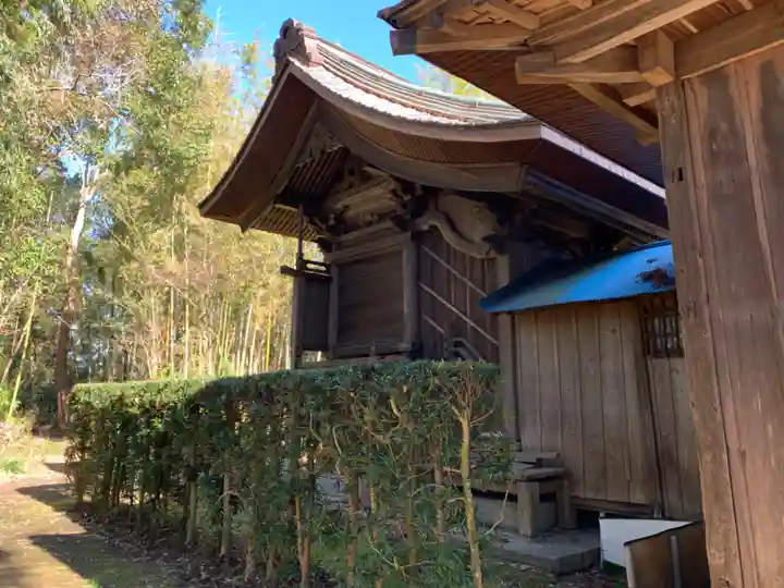 日枝神社の本殿・本堂