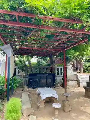 根本天満宮(千葉県)