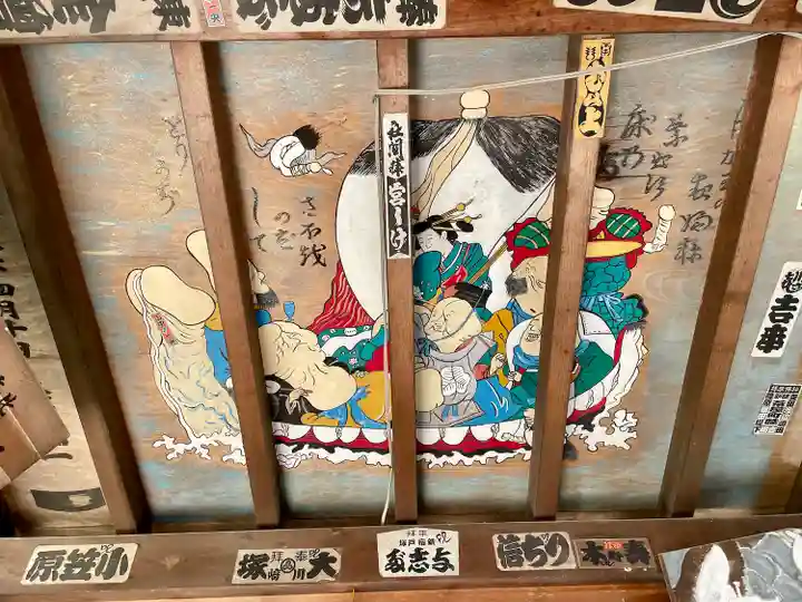 金山神社(若宮八幡宮境内社)(神奈川県)