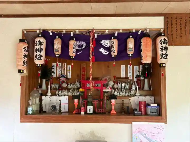 福神稲荷大明神の本殿・本堂