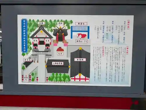 冨士山小御嶽神社(山梨県)