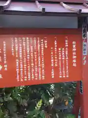 秋葉神社の歴史