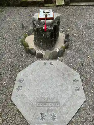 日光大室高龗神社(栃木県)