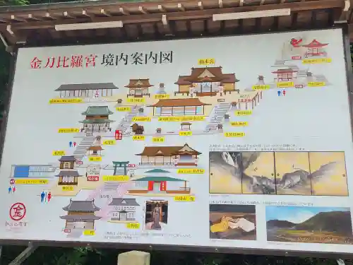 金刀比羅宮のその他建物