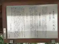 熊野神社の{uncategorized: "未分類", other: "その他", undefined: "問題あり", building: "その他建物", grave: "お墓", sacred_gate: "鳥居", guardian: "狛犬", statue: "像", buddha: "仏像", history: "歴史", nature: "自然", garden: "庭園", animal: "動物", pagoda: "塔", temizu: "手水舎", mountain_gate: "山門・神門", sanctuary: "本殿・本堂", subordinate: "末社・摂社", art: "芸術", scenery: "景色", jizo: "地蔵", ema: "絵馬", goshuin: "御朱印", omikuji: "おみくじ", items: "授与品その他", amulet: "お守り", goshuincho: "御朱印帳", eats: "食事", festival: "お祭り", votive_dance: "神楽", shichigosan: "七五三参", wedding: "結婚式", experience: "体験その他", initially: "初詣", around: "周辺", anti_infection: "感染症対策"}