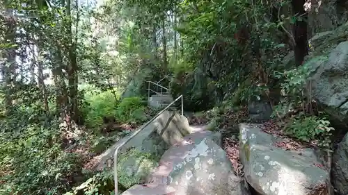 出水不動尊のその他建物