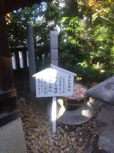 行田八幡神社(埼玉県)