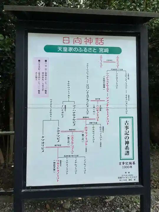 江田神社(宮崎県)