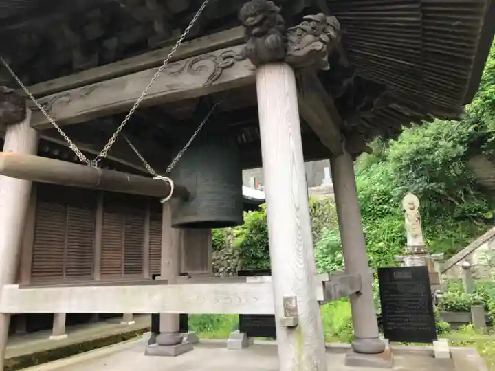 長勝寺のその他建物
