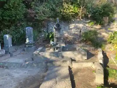 安養院　(田代寺）(神奈川県)