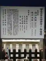 甲斐奈神社(山梨県)