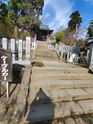 筑波山神社(茨城県)