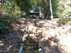 白山神社の建物その他