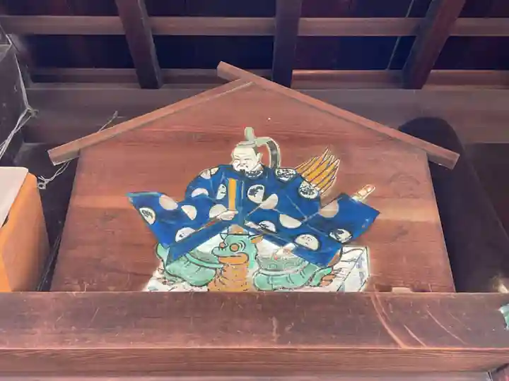 七尾神社(愛知県)