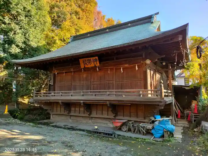 谷保天満宮(東京都)