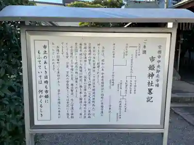 市姫神社(京都府)