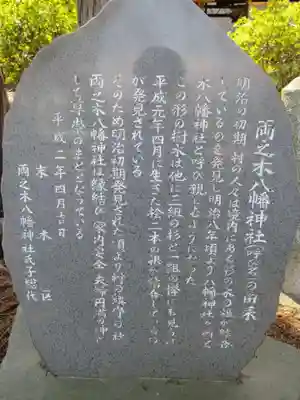 両之木八幡宮の歴史