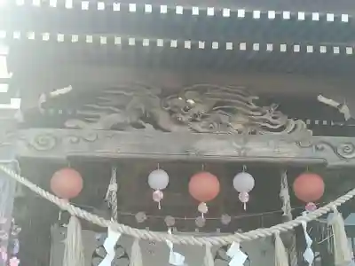 伊達神社の本殿・本堂