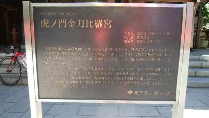 虎ノ門金刀比羅宮の歴史