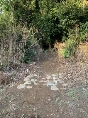 山王神社(千葉県)