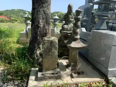 十一面観音堂(千葉県)