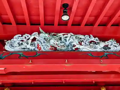 箱根神社の本殿・本堂