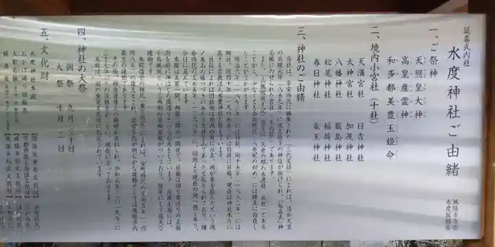 水度神社(京都府)