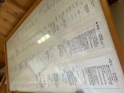 岩城神社(北海道)