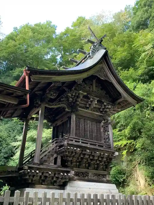 田村大元神社(福島県)
