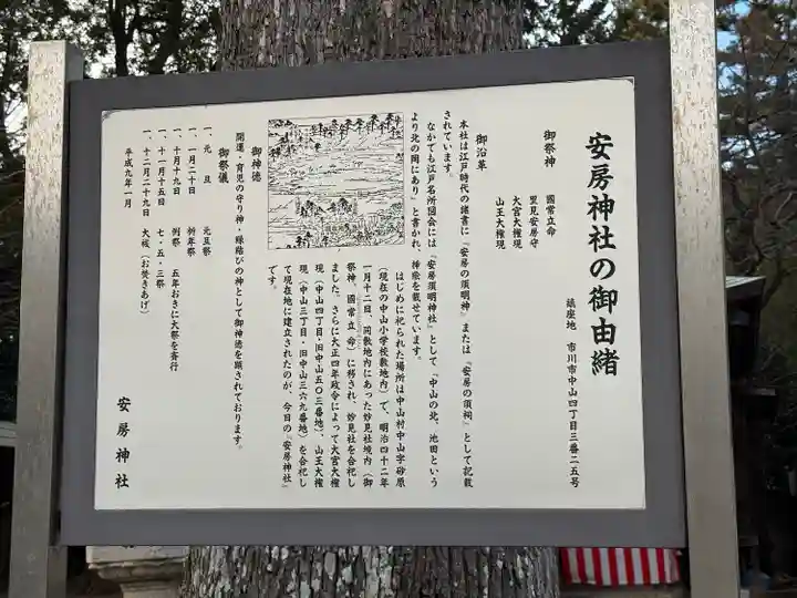 安房神社(千葉県)