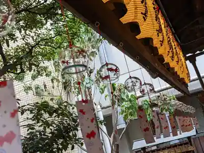 染殿院(京都府)