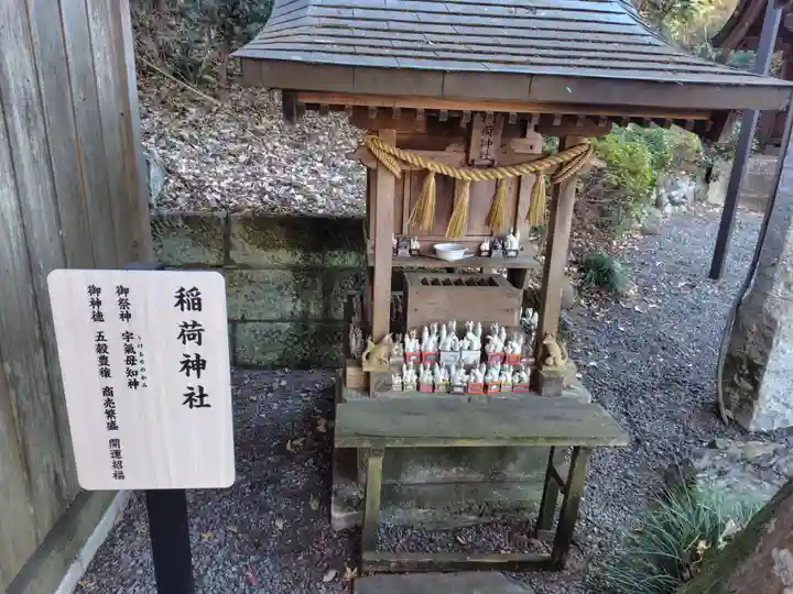 中氷川神社(埼玉県)