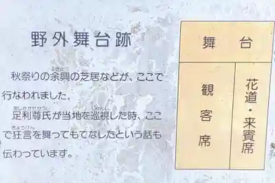 饗庭神社の歴史