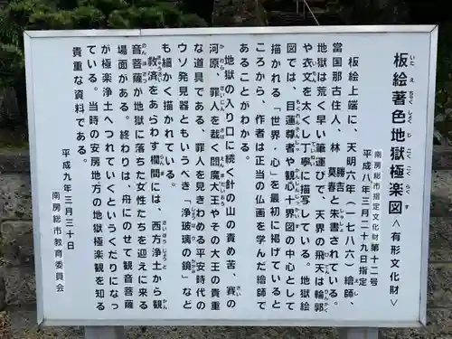 真言院の歴史