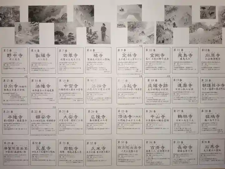 四天王寺(大阪府)