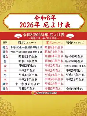 埼玉厄除け開運大師・龍泉寺（切り絵御朱印発祥の寺）(埼玉県)