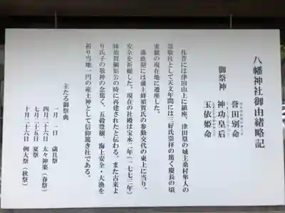 津田八幡神社の歴史