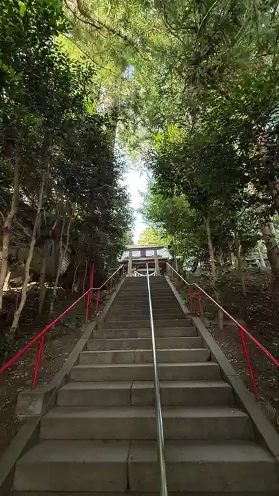 伊達神社(宮城県)