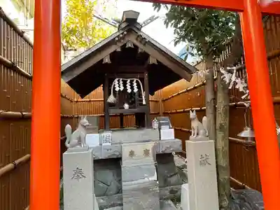 代沢稲荷の本殿・本堂