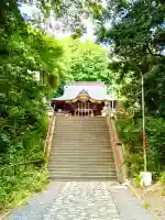 日吉神社(東京都)