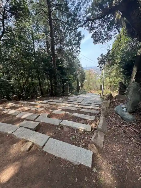 大宮浅間神社中宮(愛知県)
