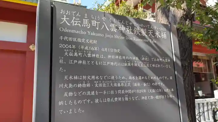 神田神社(神田明神)の歴史