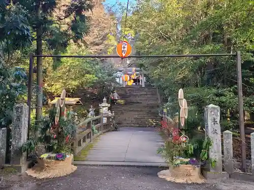 国造神社(熊本県)