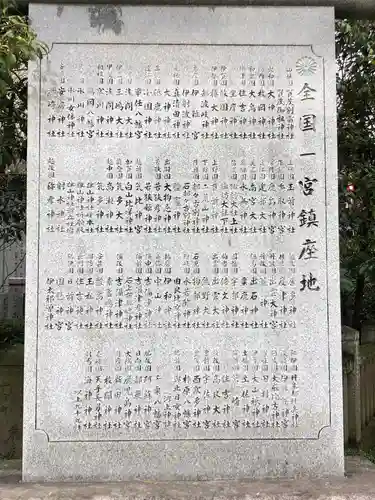 田村神社のその他建物