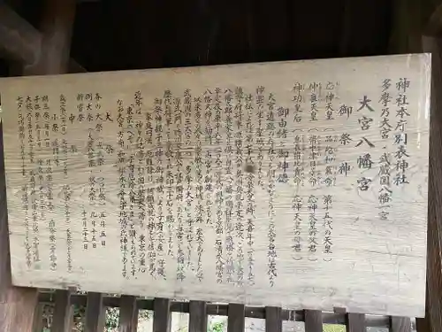 大宮八幡宮(東京都)