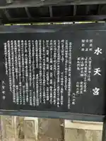 水天宮(福岡県)