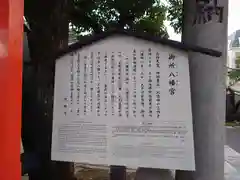 御所八幡宮(京都府)