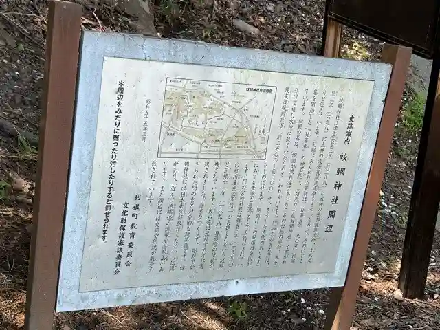蛟蝄神社門の宮(茨城県)