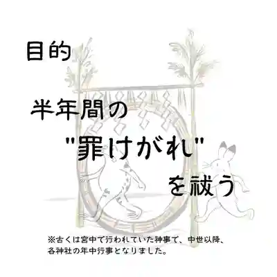 總社 和田八幡宮(福井県)