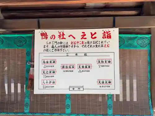 賀茂御祖神社（下鴨神社）のその他建物